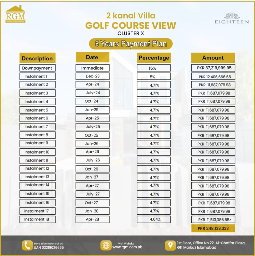 2-kanal-villa-golf-course-view
