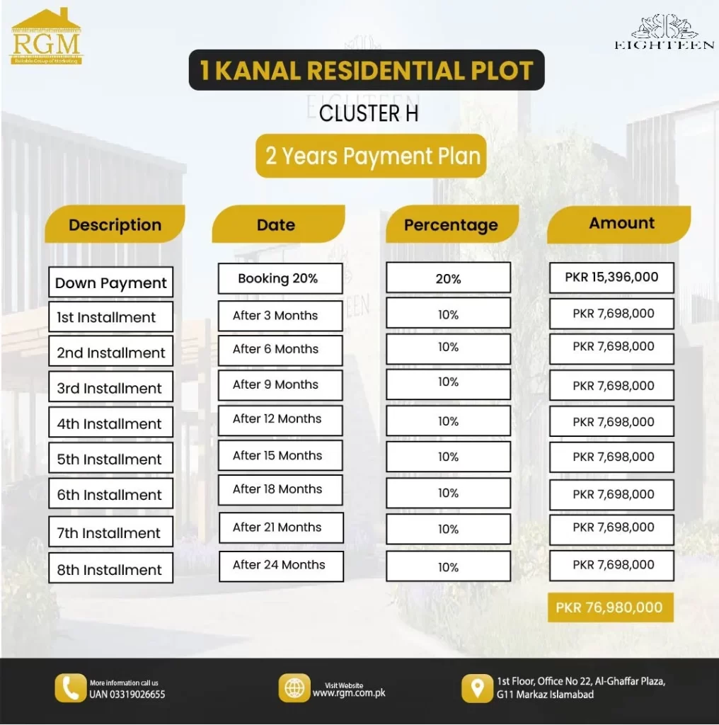 Eighteen-islamabad-cluster-H-payment-plan