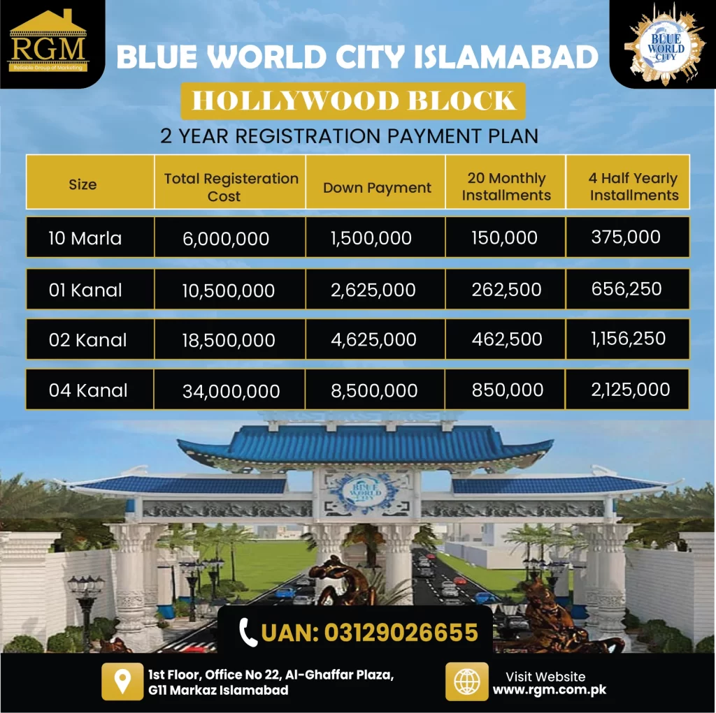 blue-world-city-hollywood-block-2-years-payment-plan