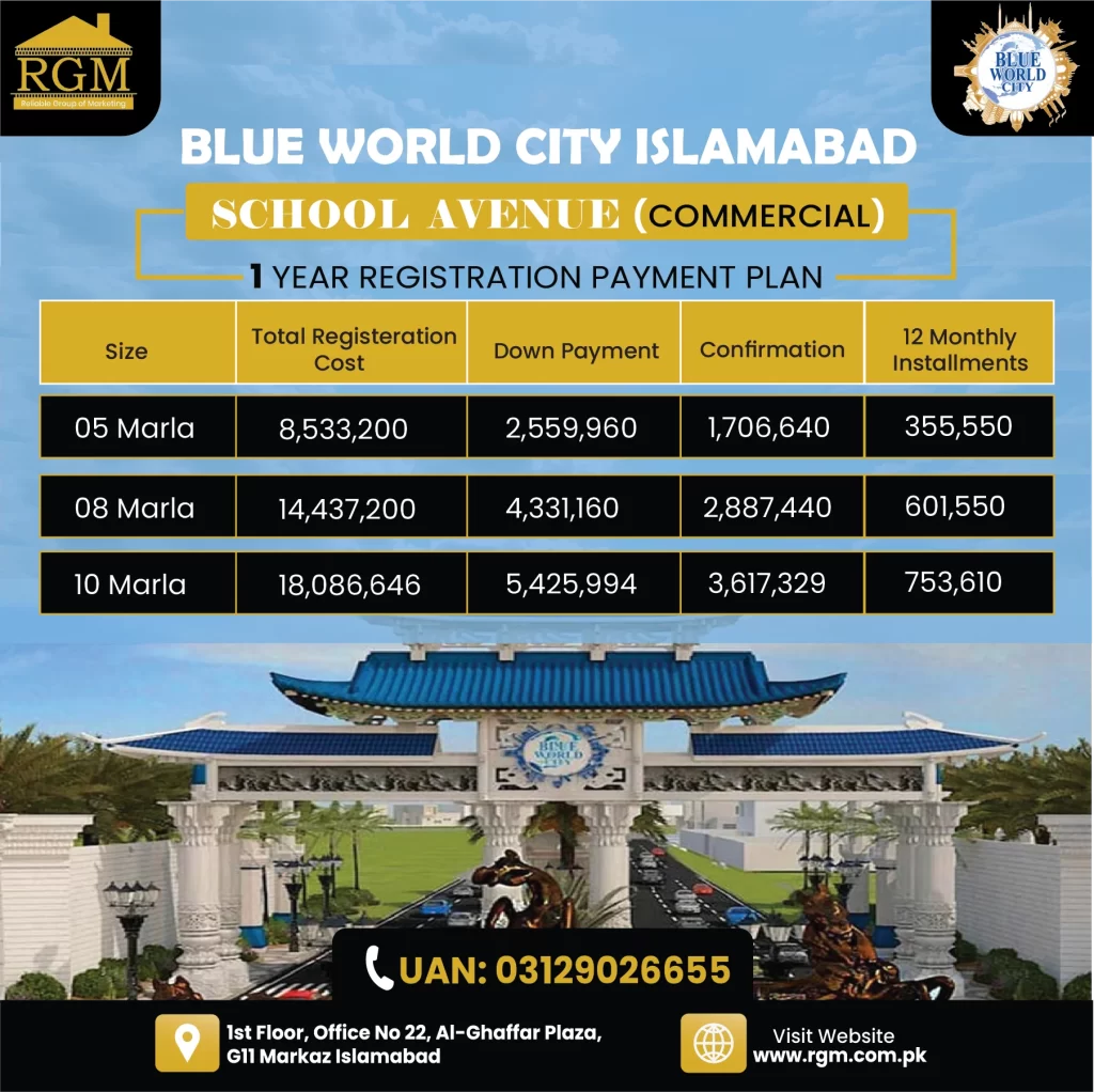 blue-world-city-school-avenue-commercial-1-year-payment-plan