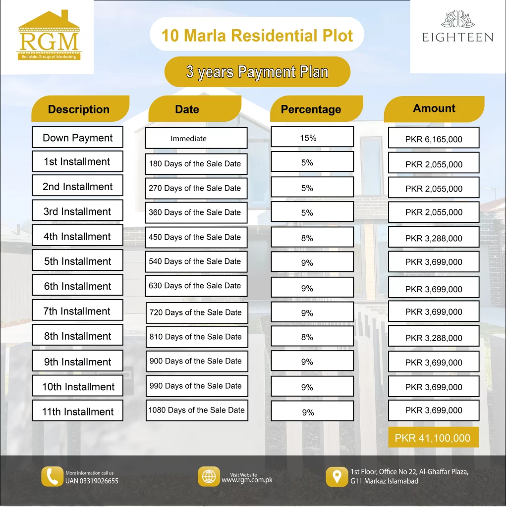 eighteen-islamabad-10-marla-3-year-residential-plots