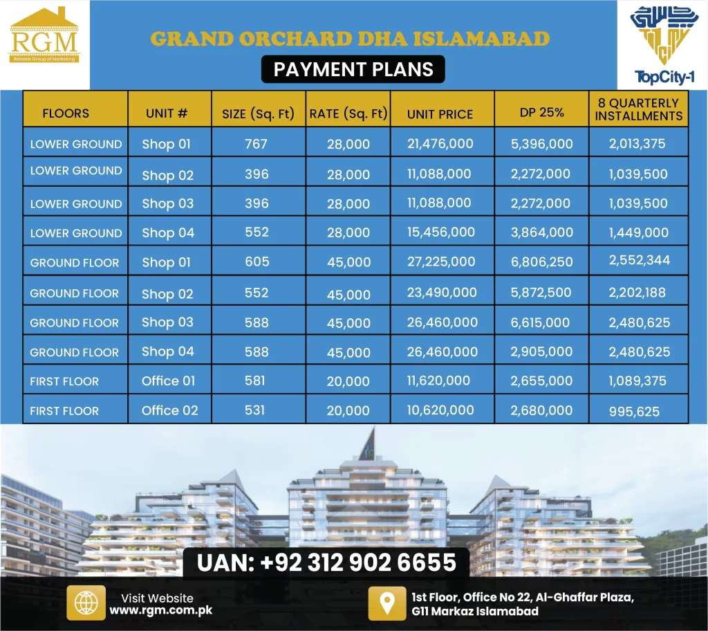 DHA-Grand-Orchard-payment-plan-one